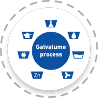 Hydraulic structures